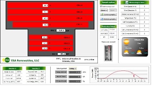 ESA renewables launches PV production-insurance 