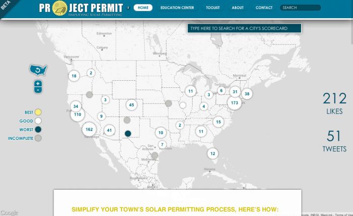 Screenshot from Project permit's site.