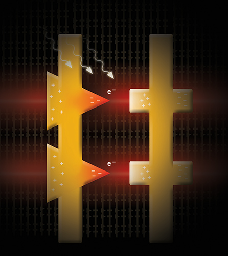 UConn professor developing nano-antenna solar technology