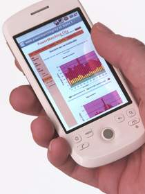 PowerMatching City Netherlands