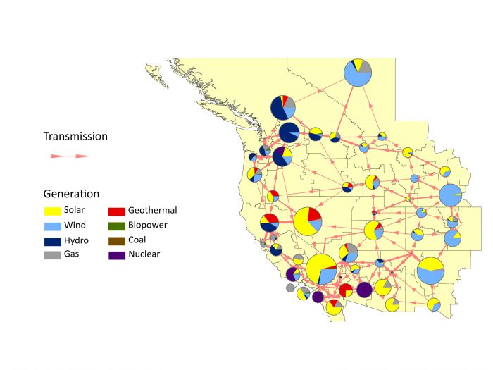 UC Berkeley's energy scenario for the future. Courtesy UC Berkeley.