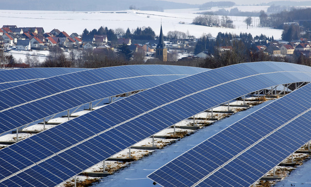 European solar markets