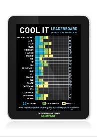 Greenpiece, Google solar investments, IT companies using solar and wind, 