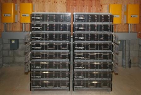 Battery backup market to grow six-fold