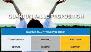 Quantum moves next generation solar technology toward commercialization  
