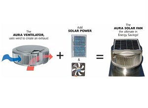 Veteran’s solar company creating jobs for service members