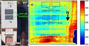 Study: Unpowered, solar panels still help cool and heat buildings