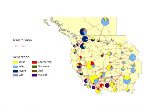 UC Berkeley's energy scenario for the future
