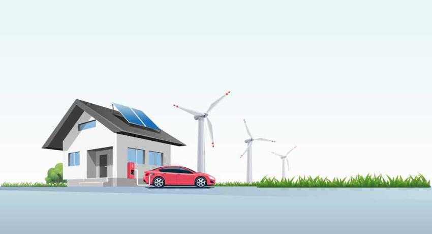 Complete solar home system