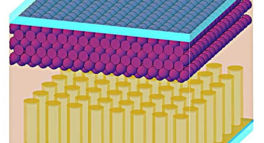 design for solar panels
