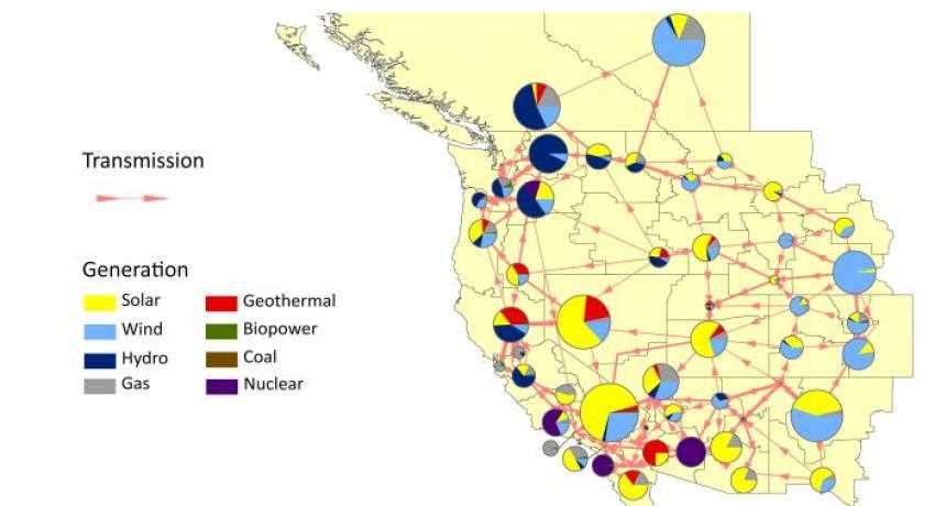 UC Berkeley's energy scenario for the future