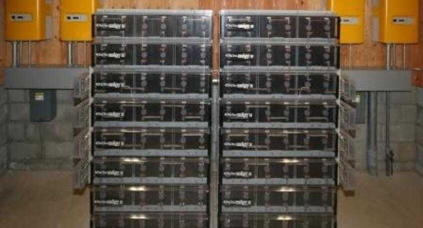 Li-ion Battery backup market to grow six-fold